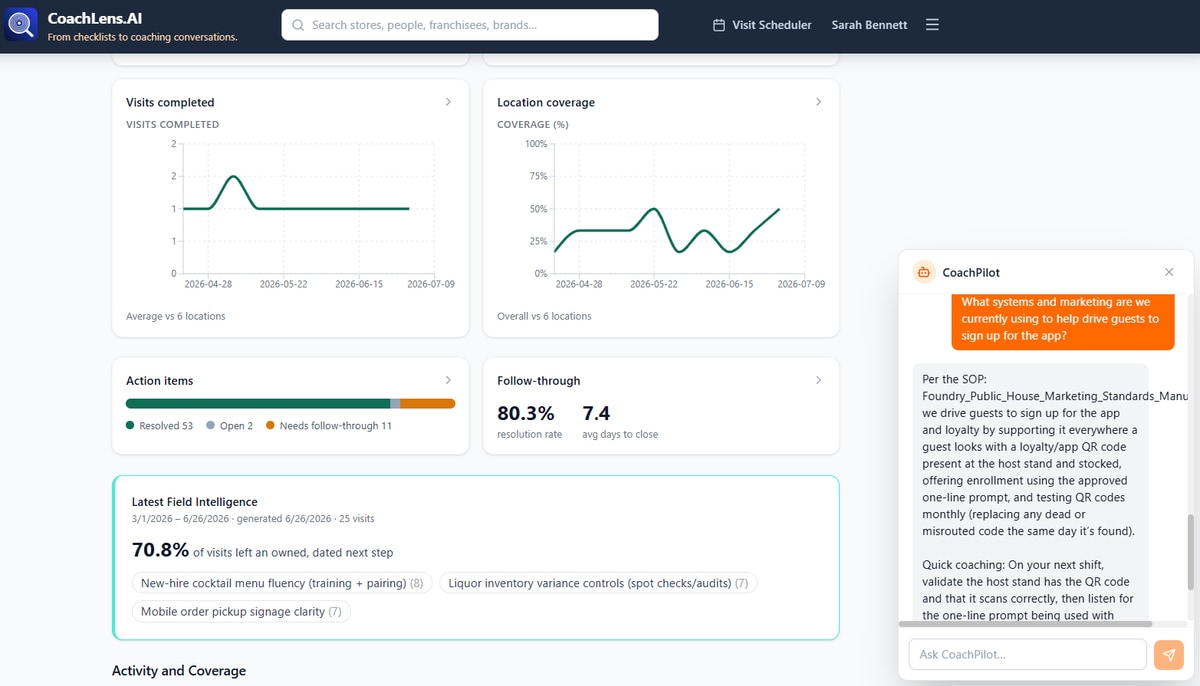 CoachPilot chat panel answering a marketing SOP question with a quick coaching suggestion, open beside reporting trend tiles and a Latest Field Intelligence summary.