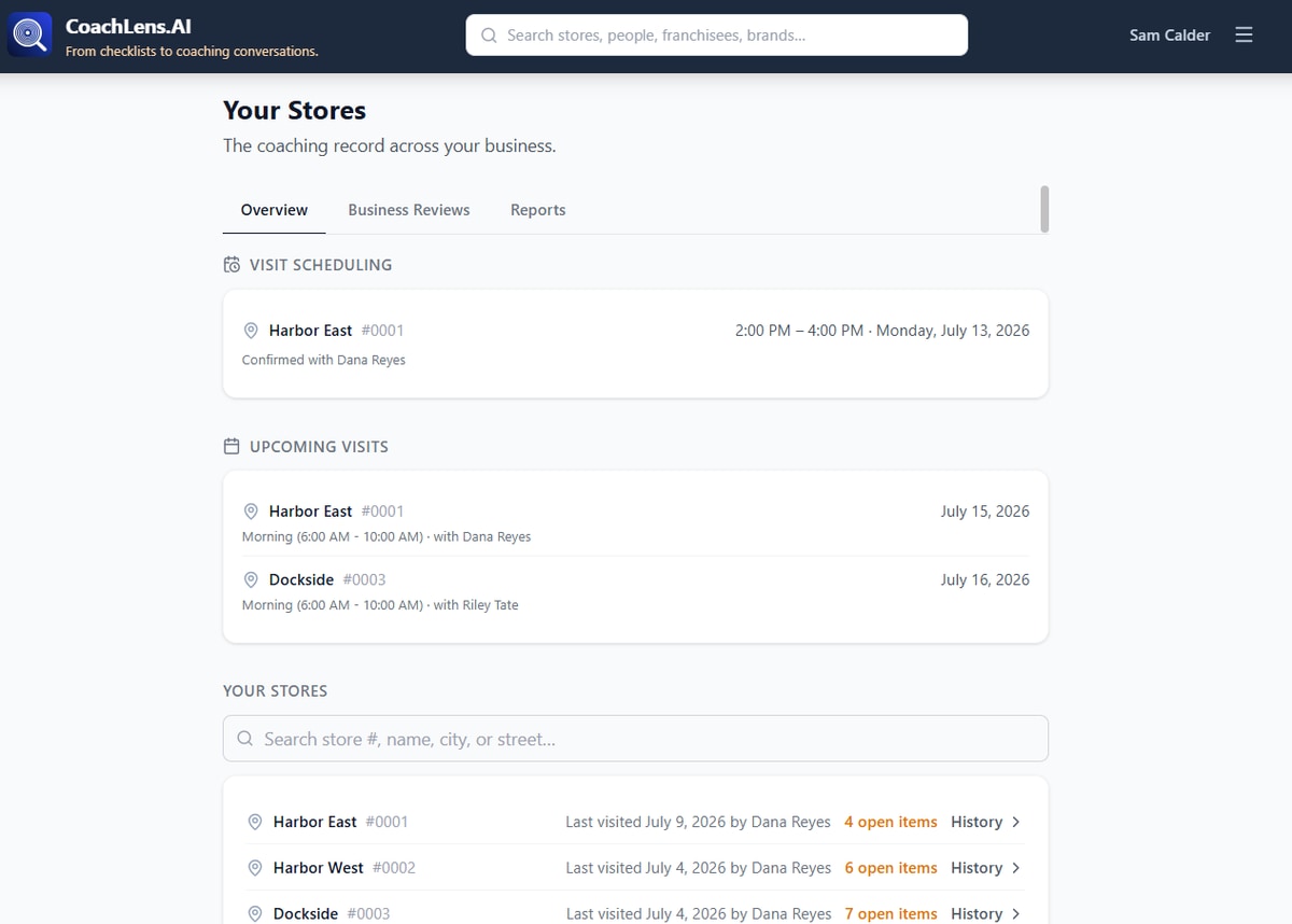 Franchisee's own stores page with a confirmed visit, two upcoming scheduled visits, and per-store last-visited dates and open action items.